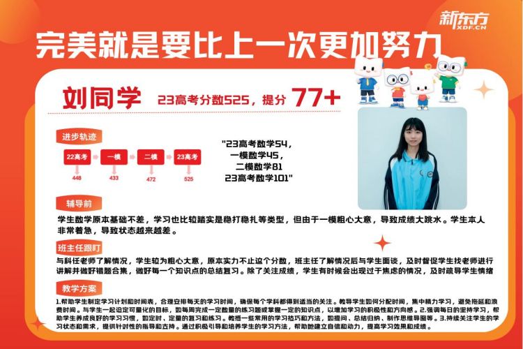 广州新东方培训学校23届高考全日制优秀学员